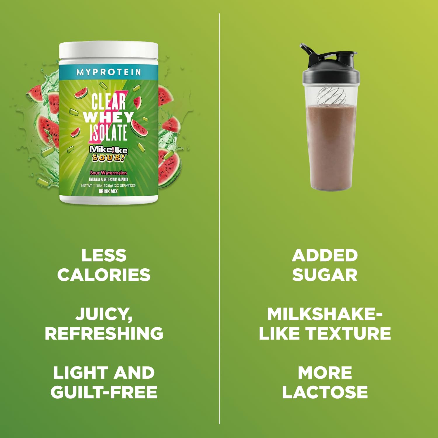 Etiqueta de sabor Sandía Agria en Clear Whey Isolate, perfecto para hidratación.