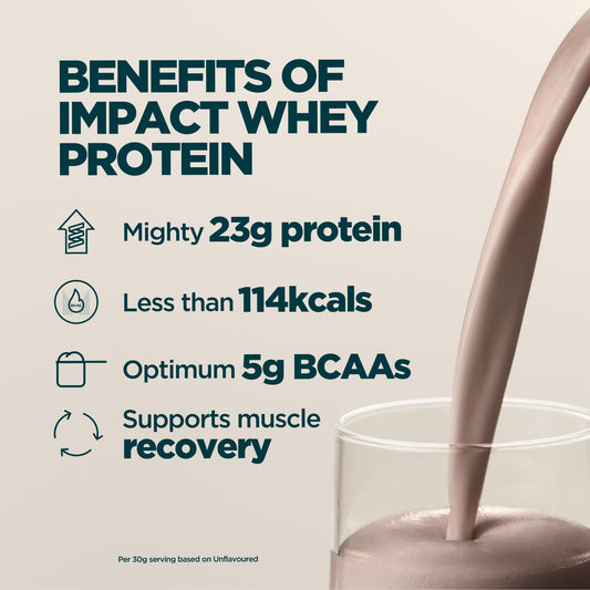 Myprotein Impact Whey, porción de 33 g para aporte proteico diario
