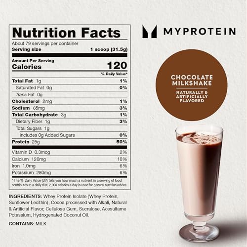 Scoop adding Myprotein Impact Whey Protein Isolate to shaker for post-workout protein