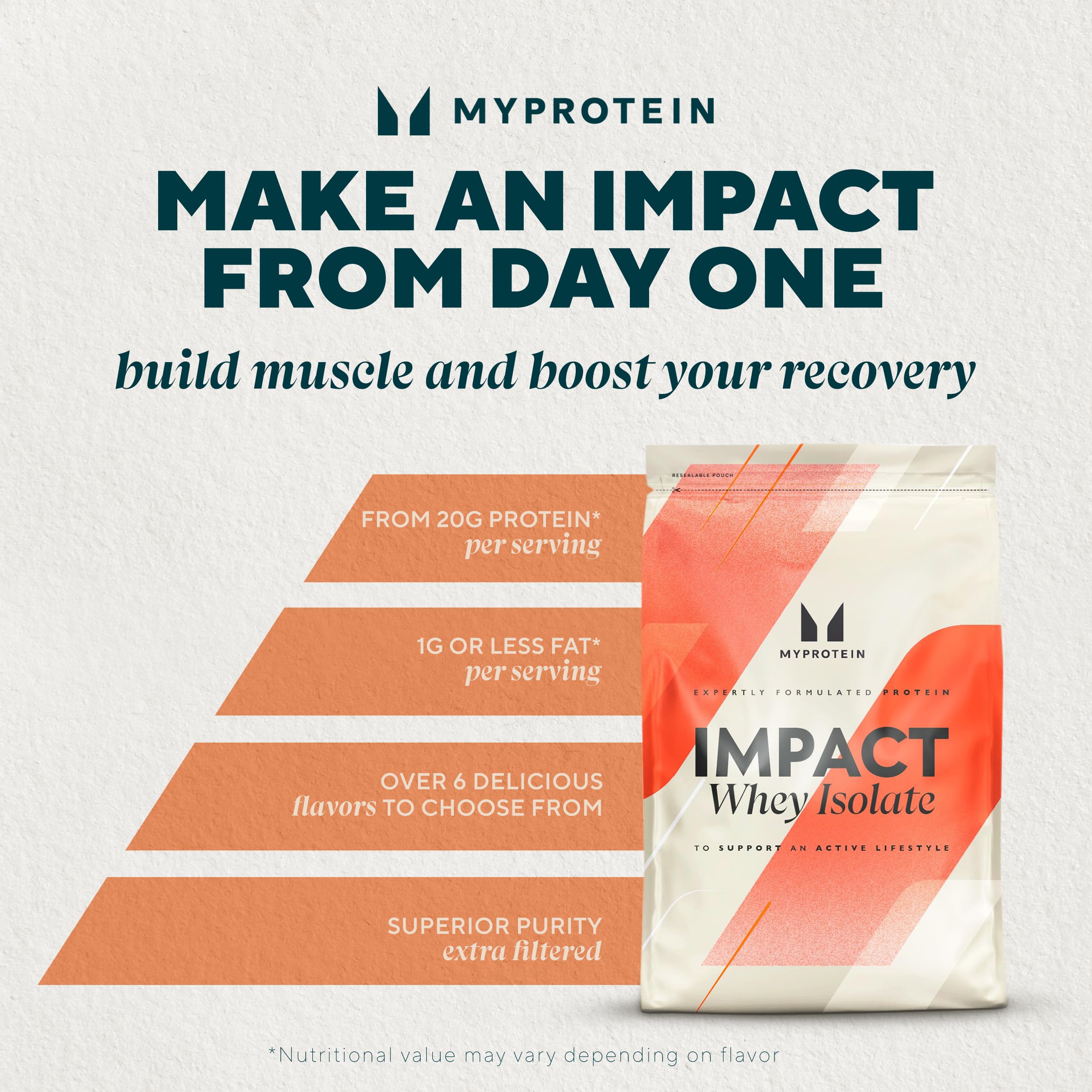 Myprotein vaso con batido cremoso sabor chocolate para recuperación