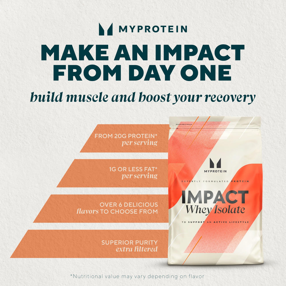 Myprotein vaso con batido cremoso sabor chocolate para recuperación
