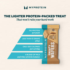 Myprotein oblea en mano para mostrar escala y formato portátil beneficioso
