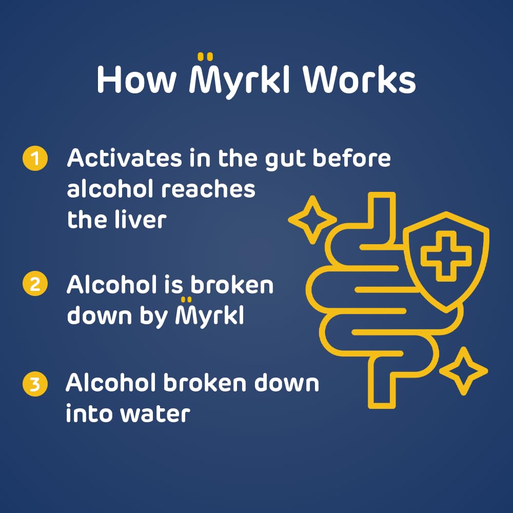 Etiqueta de Myrkl con lista de ingredientes y la formulación AB001 visible