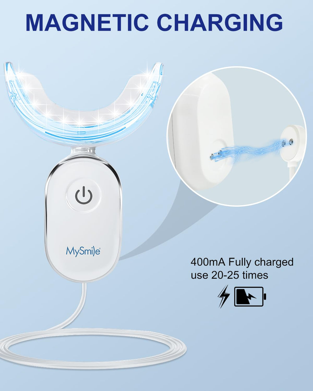 MySmile bandeja close-up textura y ajuste suave que protege las encías