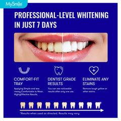 MySmile bandeja detalle de material flexible que asegura ajuste cómodo