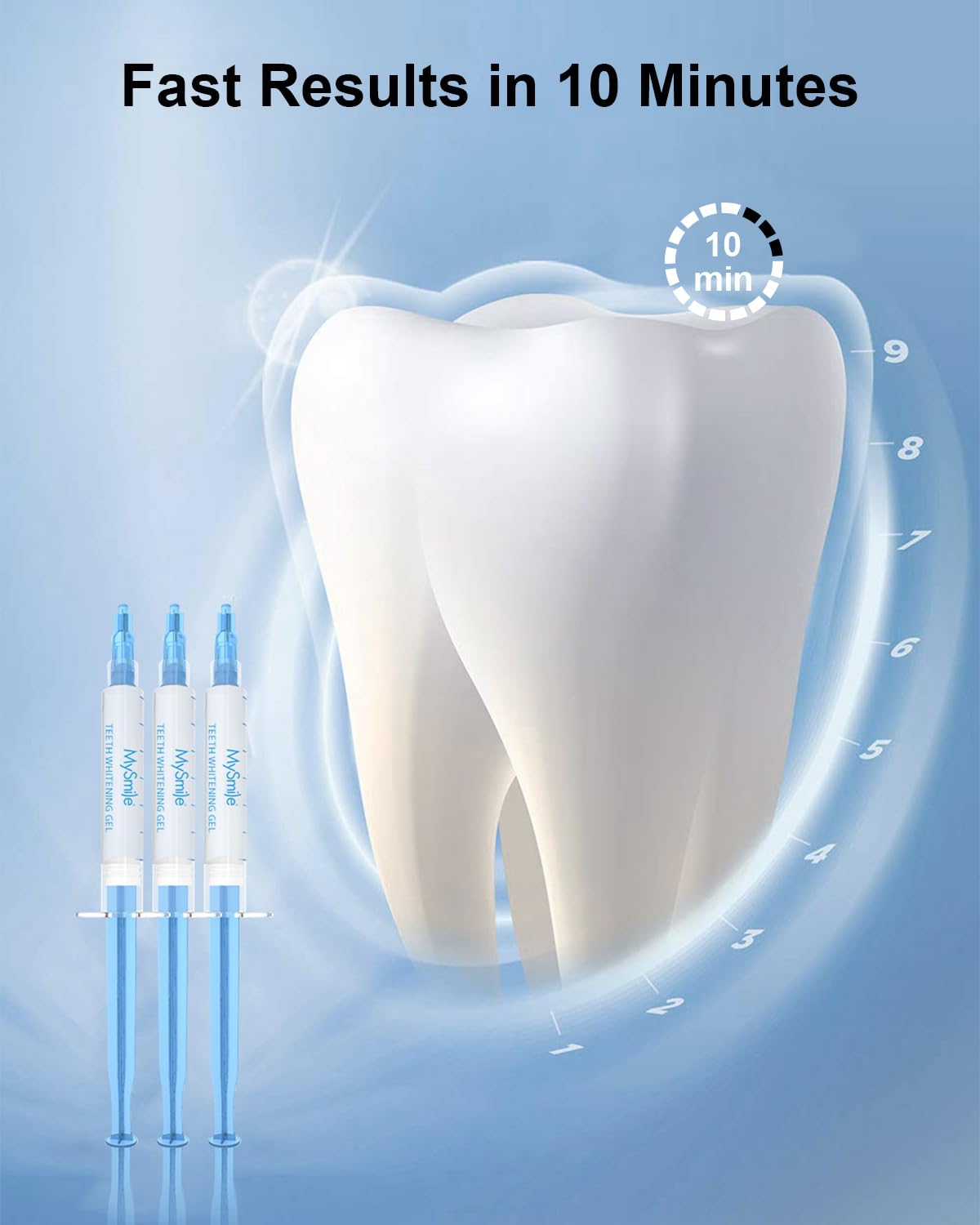MySmile textura de gel evidencia claridad y fácil dosificación