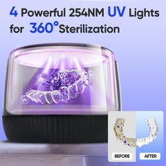 MySmile MS100 lámparas UV 254nm iluminando interior, control de olores seguro