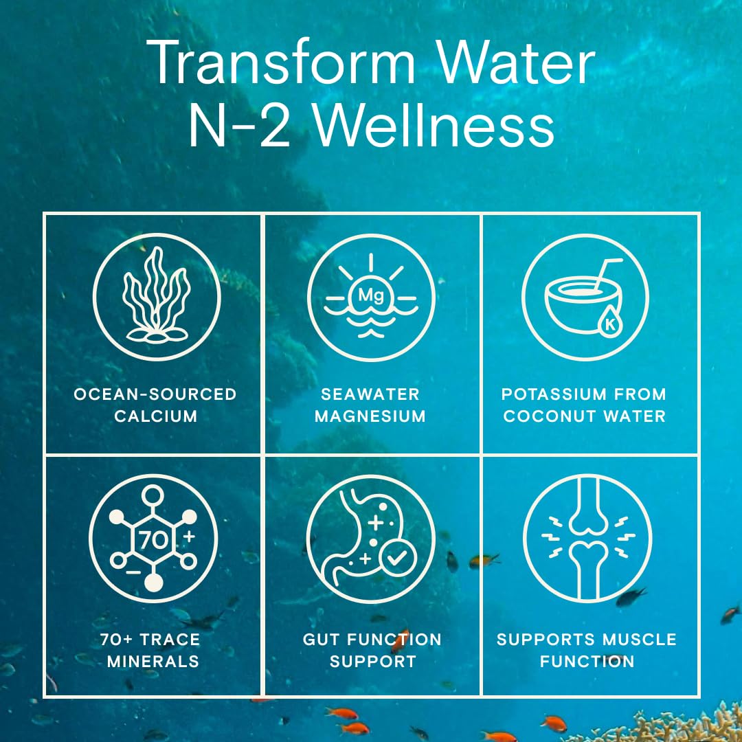 N-2 Water etiqueta nutricional legible que muestra ingredientes limpios