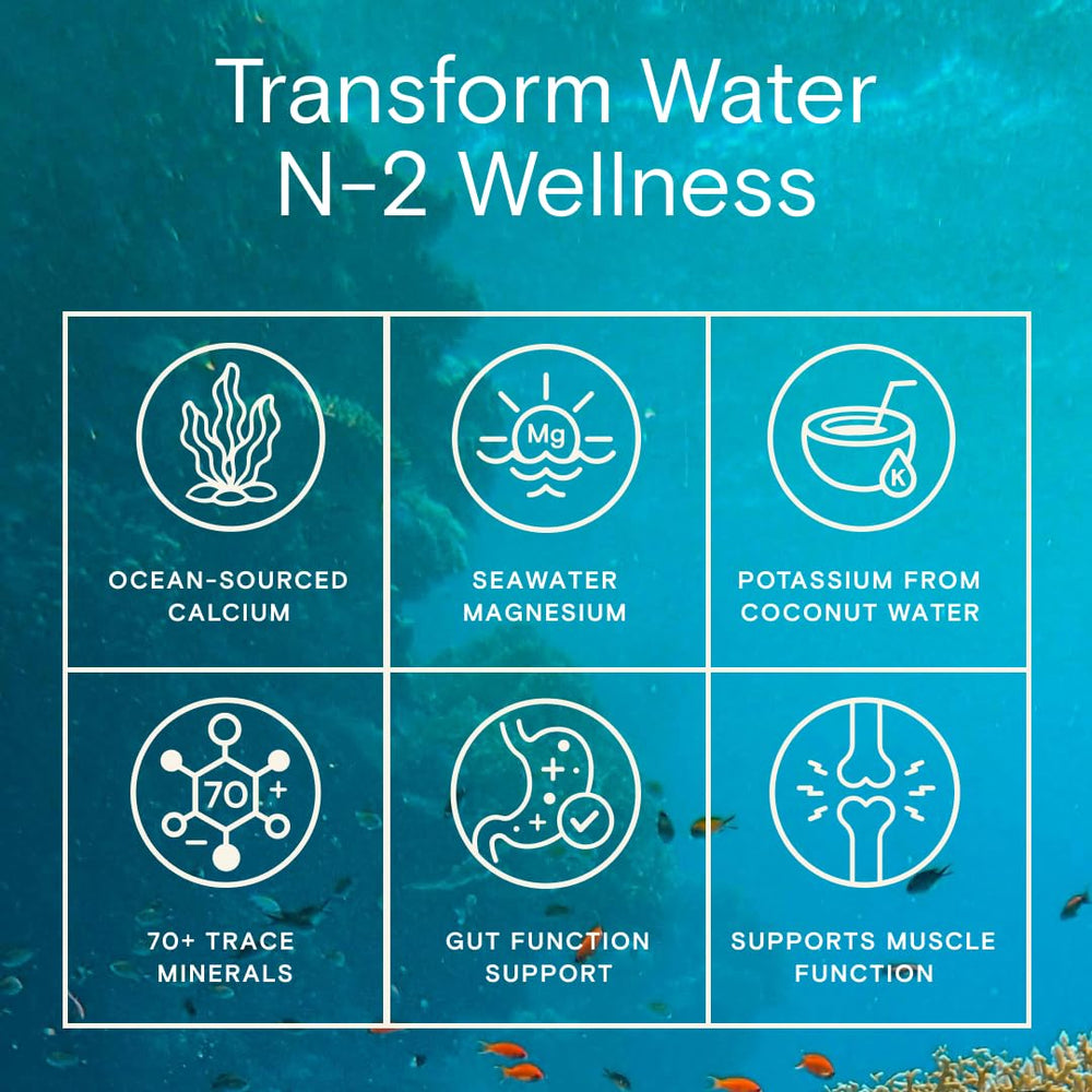 N-2 Water etiqueta nutricional legible que muestra ingredientes limpios