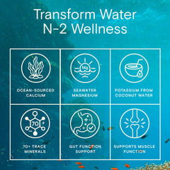 N-2 Water etiqueta nutricional legible que muestra ingredientes limpios