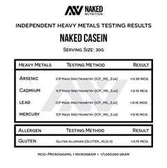 NAKED Casein porción con cucharilla para control exacto de macronutrientes