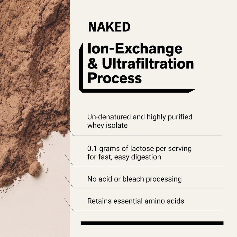 NAKED etiqueta con lista de ingredientes simple y beneficios claros para elegir