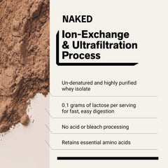 NAKED etiqueta con lista de ingredientes simple y beneficios claros para elegir