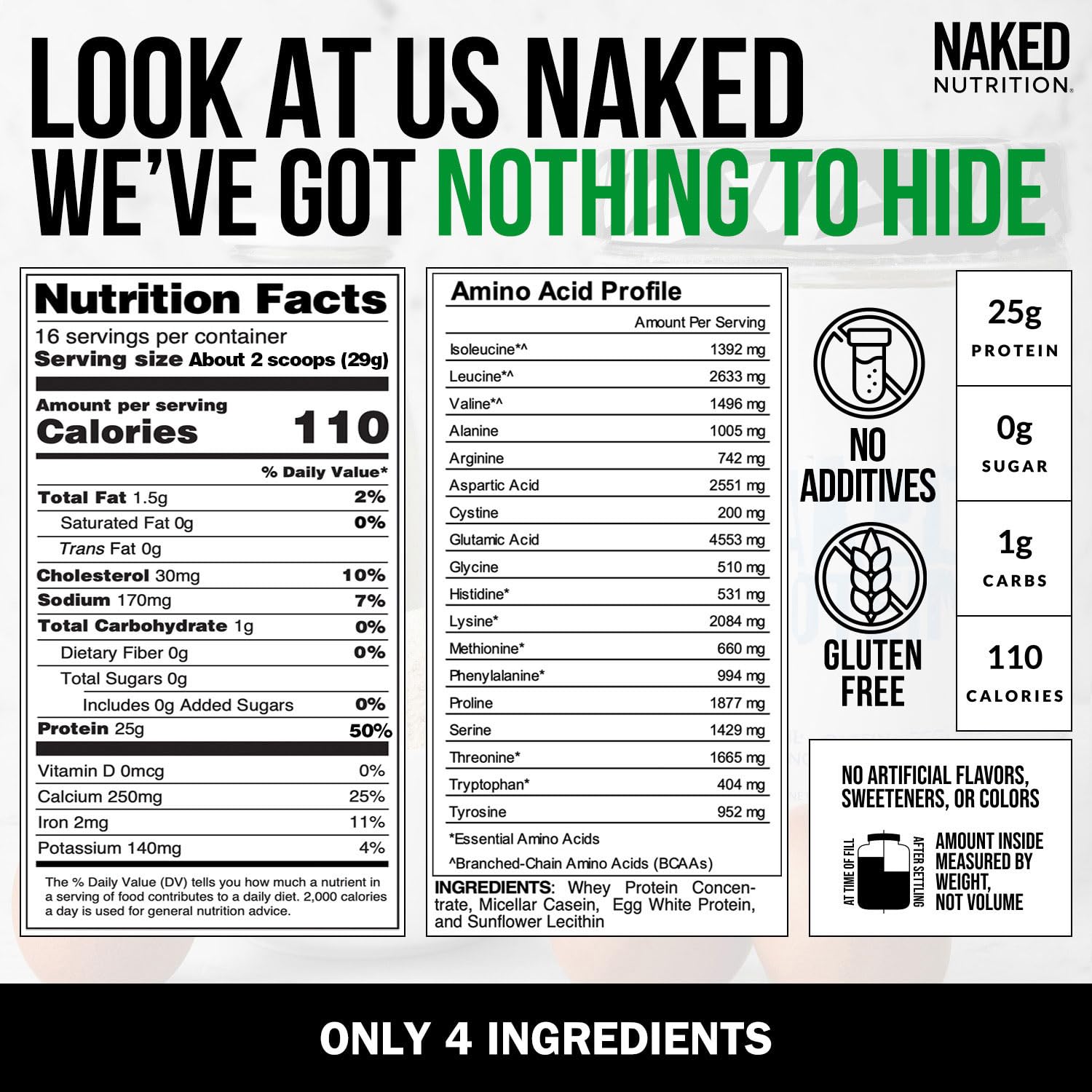 NAKED cucharada con porción para comparar tamaño y dosificación
