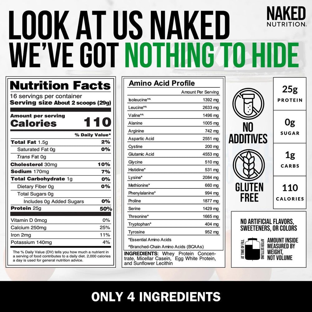 NAKED cucharada con porción para comparar tamaño y dosificación