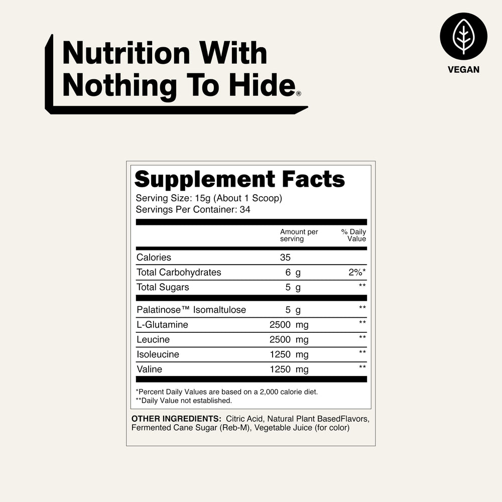 NAKED etiqueta con tabla de ingredientes, claridad sobre la fórmula