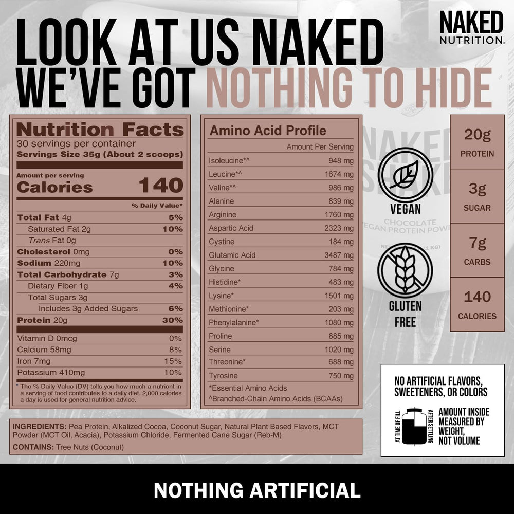 NAKED etiqueta nutricional clara con datos por porción visibles