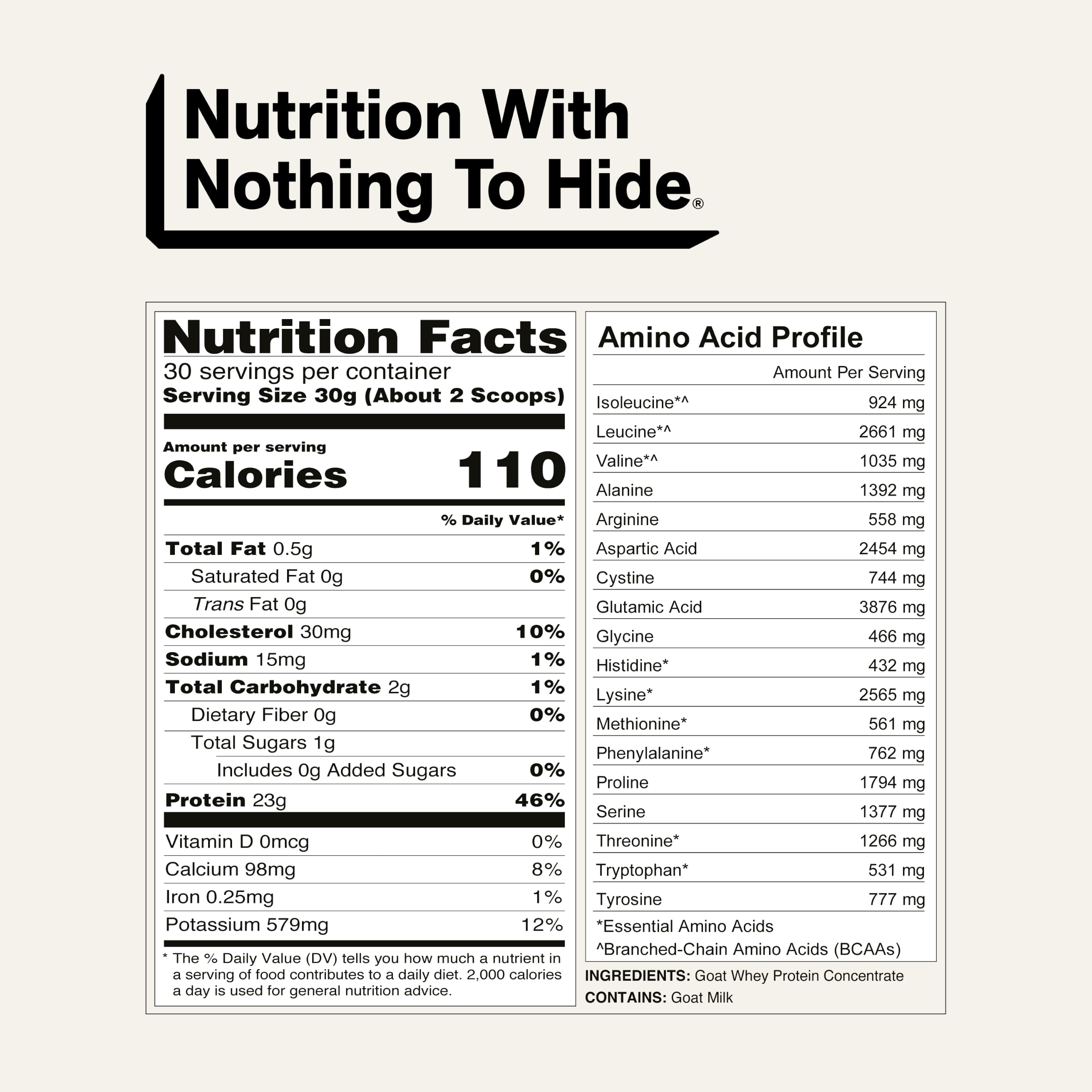 NAKED primer plano de la etiqueta nutricional mostrando macros