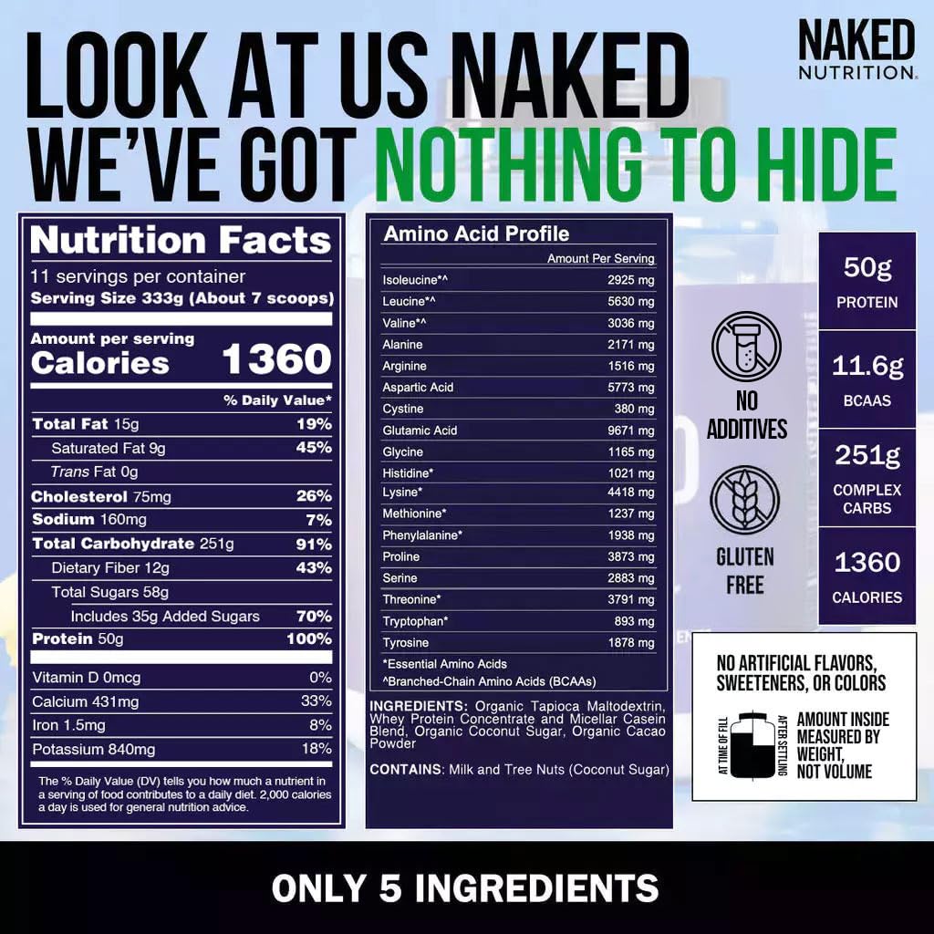 Detalle de los cinco ingredientes NAKED mostrando transparencia y limpieza