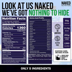 Detalle de los cinco ingredientes NAKED mostrando transparencia y limpieza
