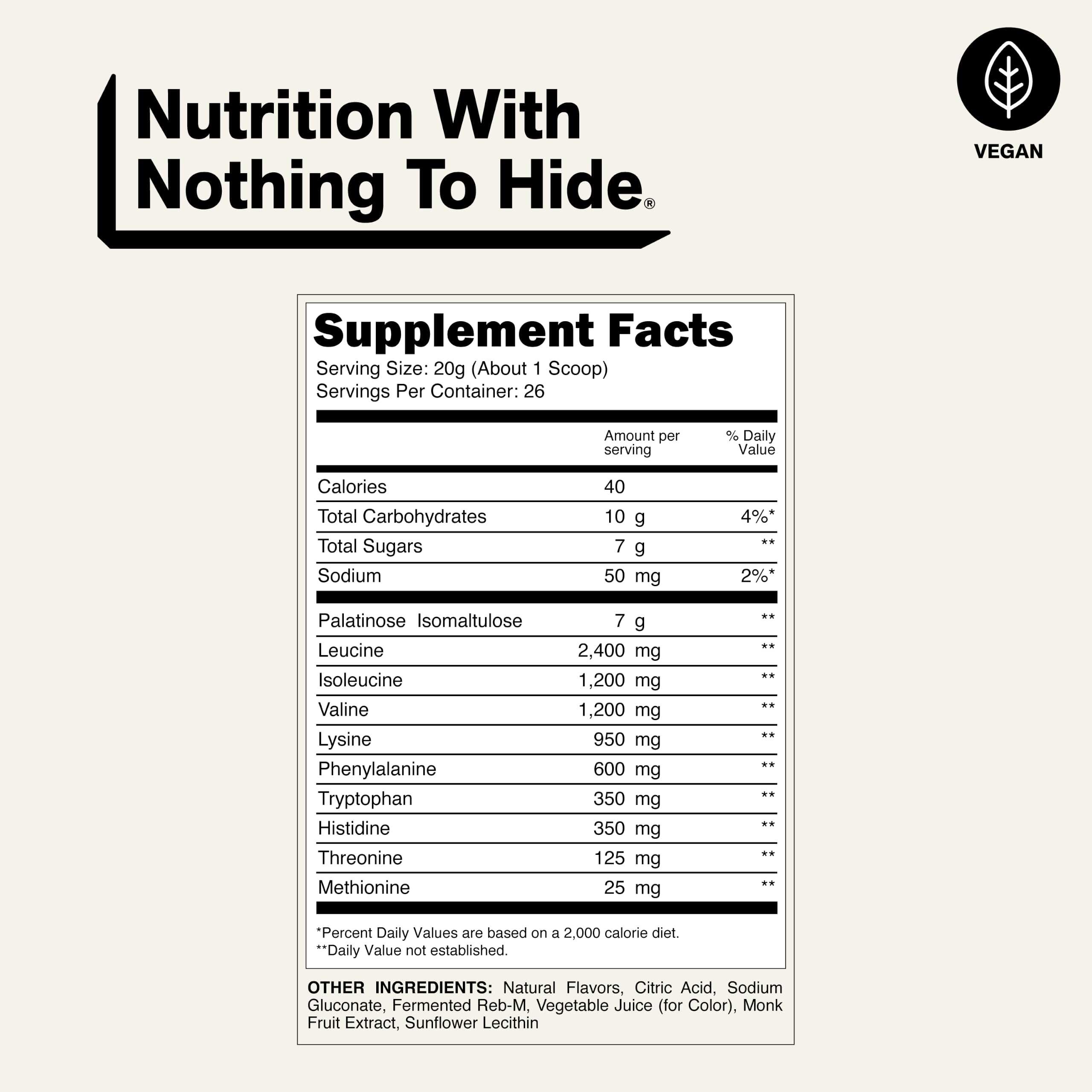 NAKED etiqueta con información nutricional clara y proporción 2:1:1