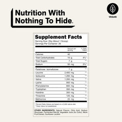 NAKED etiqueta con información nutricional clara y proporción 2:1:1