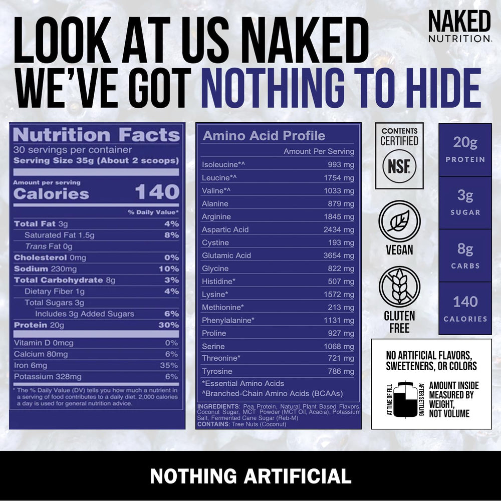 Naked resalta la etiqueta con certificación NSF que garantiza pureza