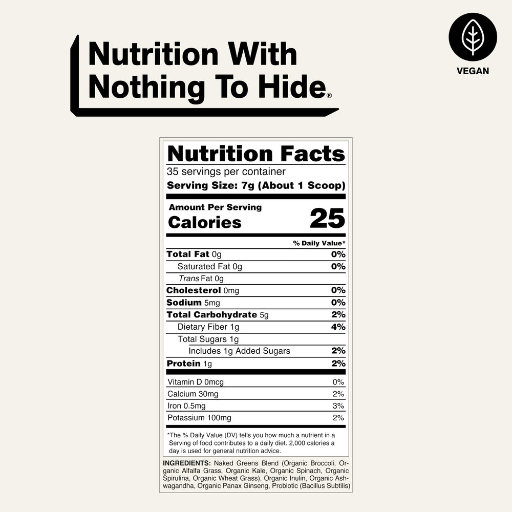 NAKED etiqueta con ingredientes orgánicos destacando prebióticos y probióticos