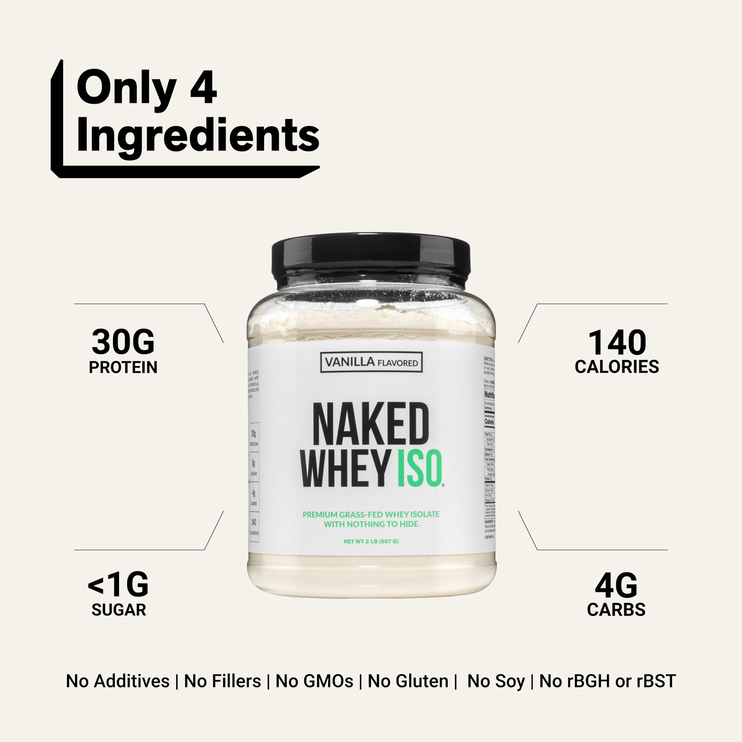 NAKED etiqueta nutricional destacando 30g de proteína
