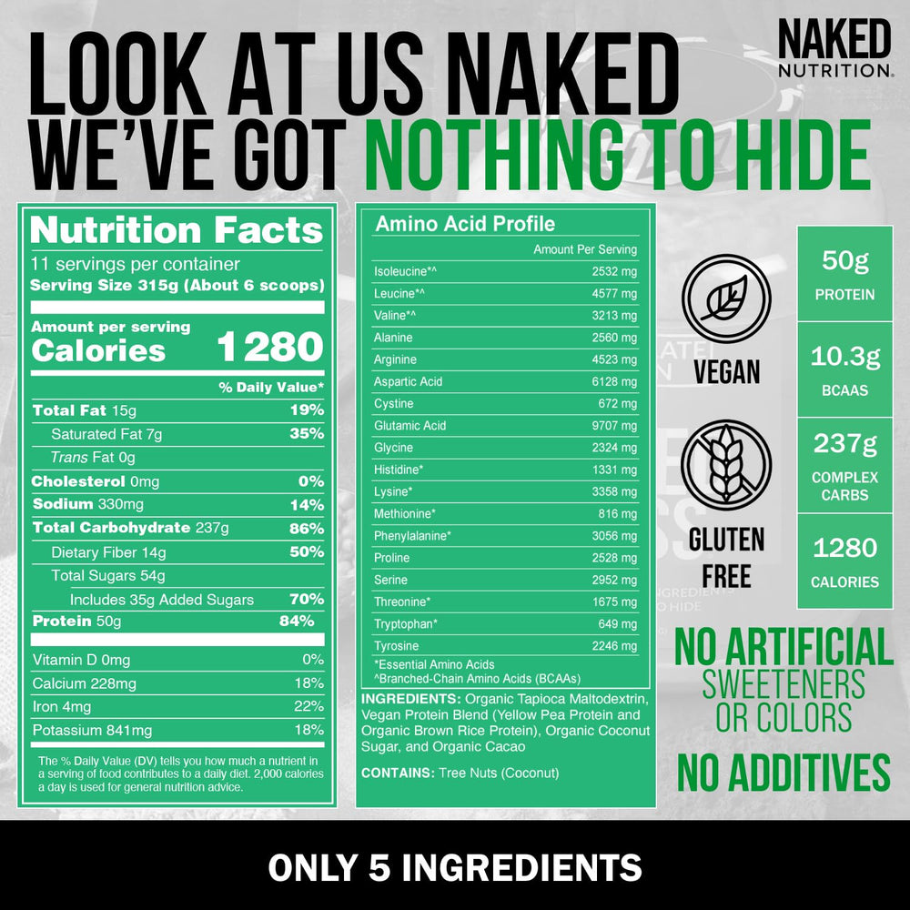 Comparación de tamaño del bote NAKED Vegan Mass con una mano para valorar la cantidad