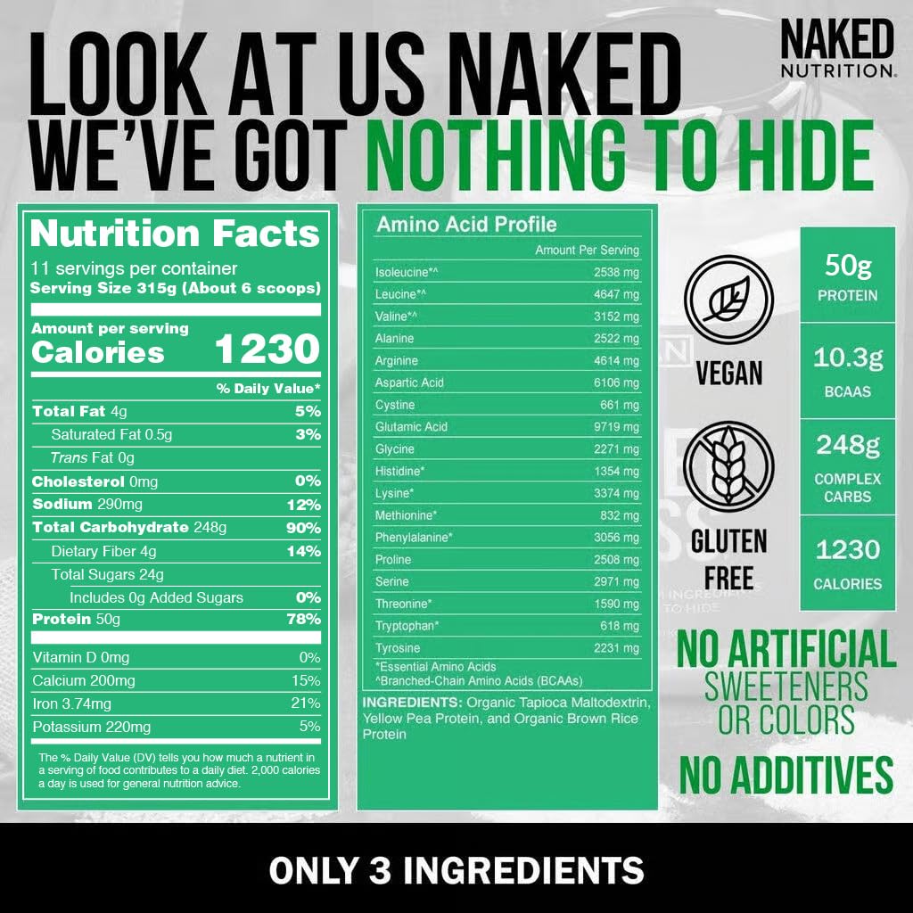 NAKED comparativa de tamaño del envase para referencia visual