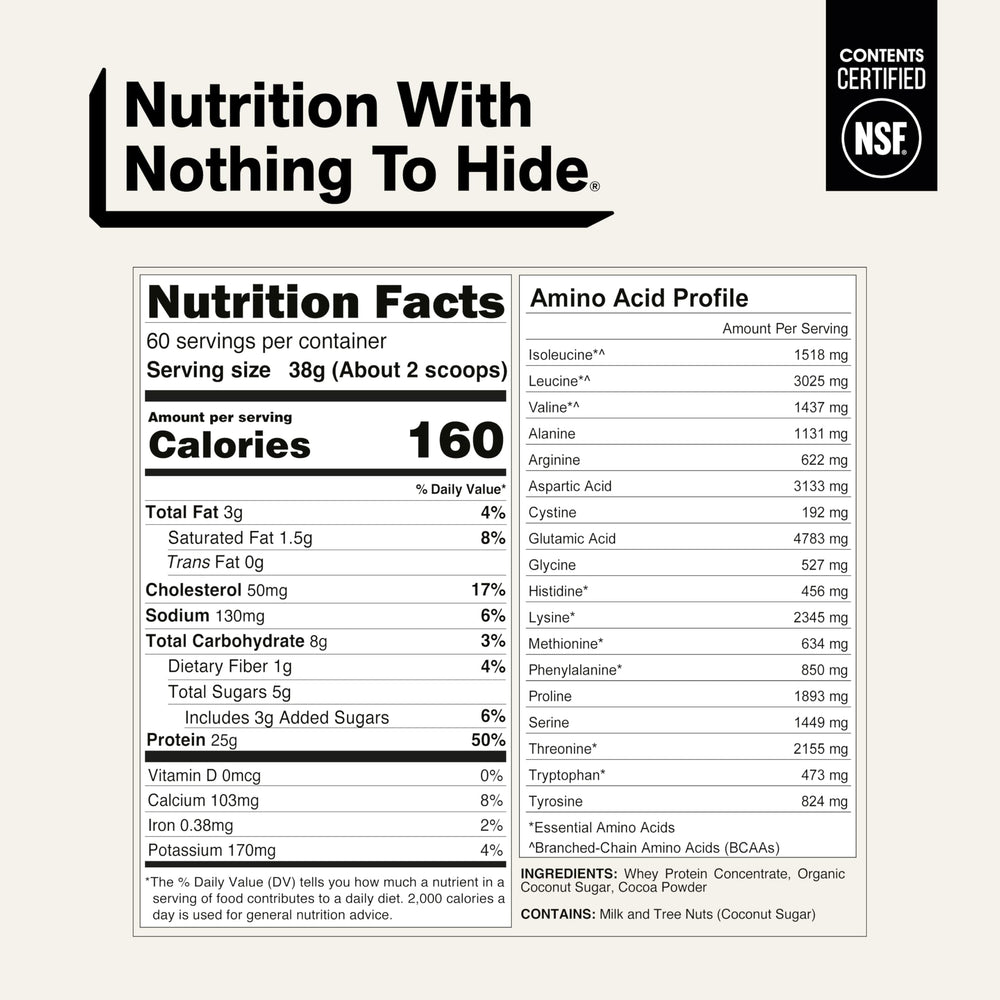 NAKED Whey ingredientes: suero grass fed, cacao orgánico y azúcar de coco