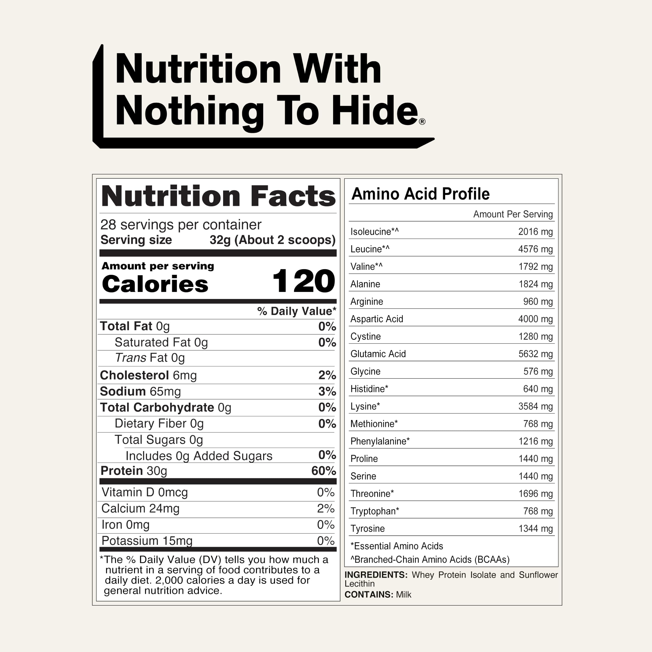 NAKED etiqueta nutricional legible con 30 g proteína y 0 g carbohidratos