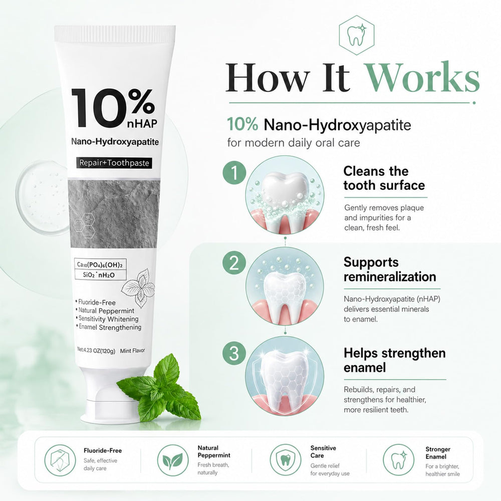 Generic Nano-Hydroxyapatite Toothpaste familia usando producto en momento cotidiano