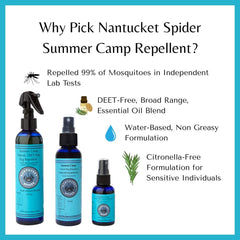 Nantucket Spider aplicado en familia durante excursión, comodidad exterior