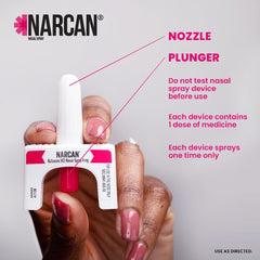 NARCAN dentro de un botiquín para completar suministros de primeros auxilios
