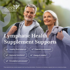 NATION HEALTH MD cápsula junto a mano para referencia de tamaño práctico