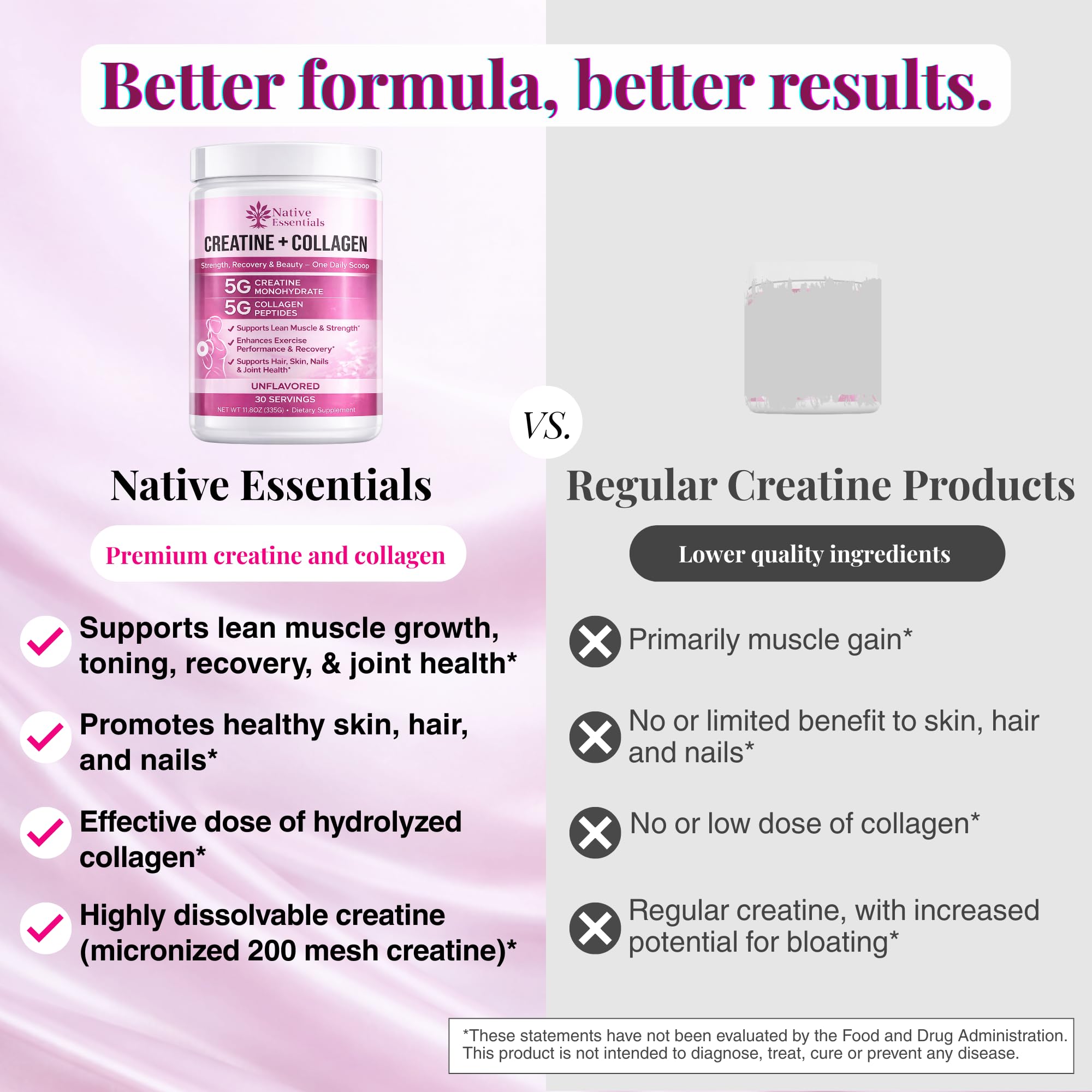 Native Essentials etiqueta con información nutricional y dosis claras para mujer