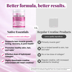Native Essentials etiqueta con información nutricional y dosis claras para mujer