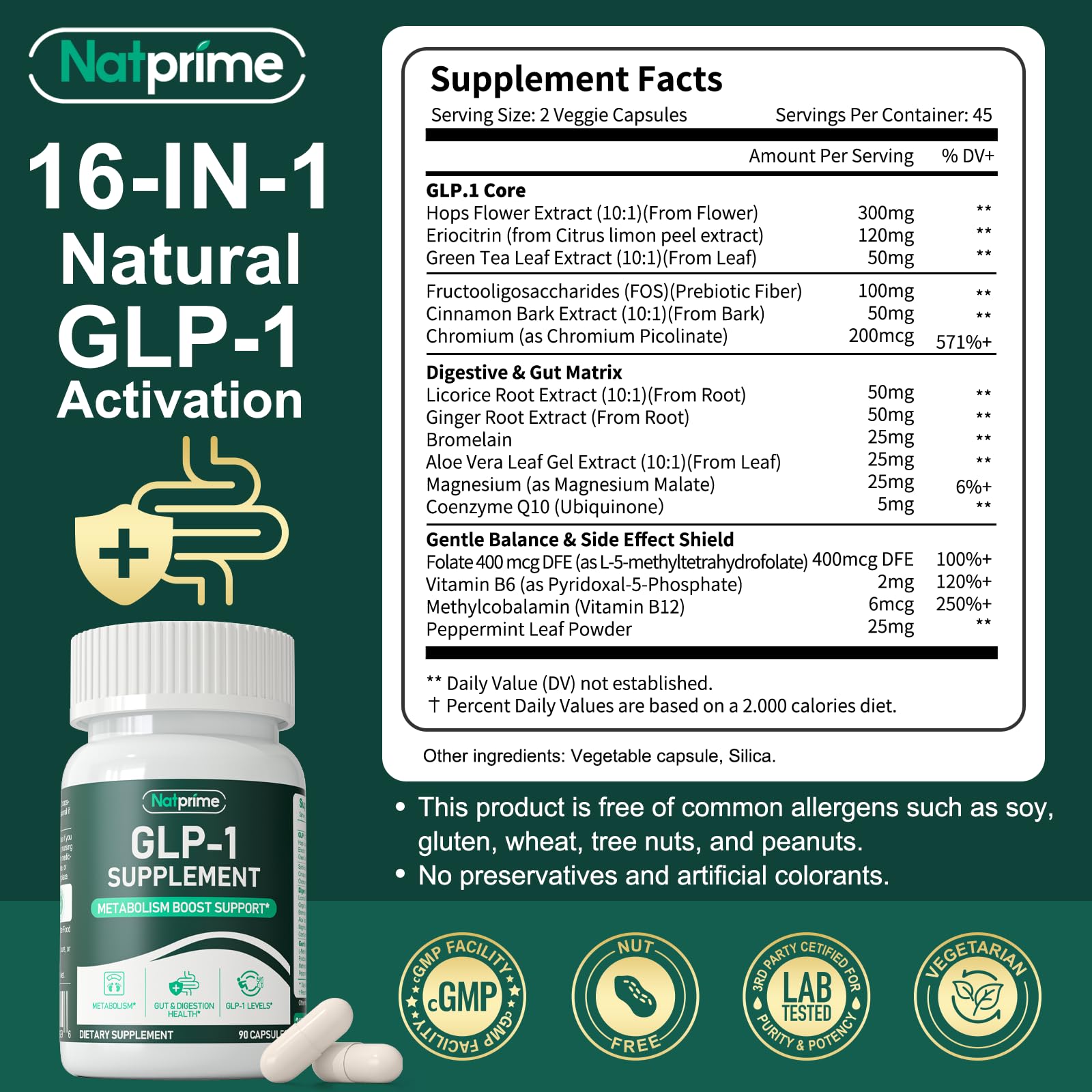 Natprime GLP-1 capsules closeup highlighting smooth texture for easy daily use.