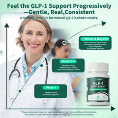 Natprime GLP-1 daily dosage visuals reinforcing consistent support with meals.