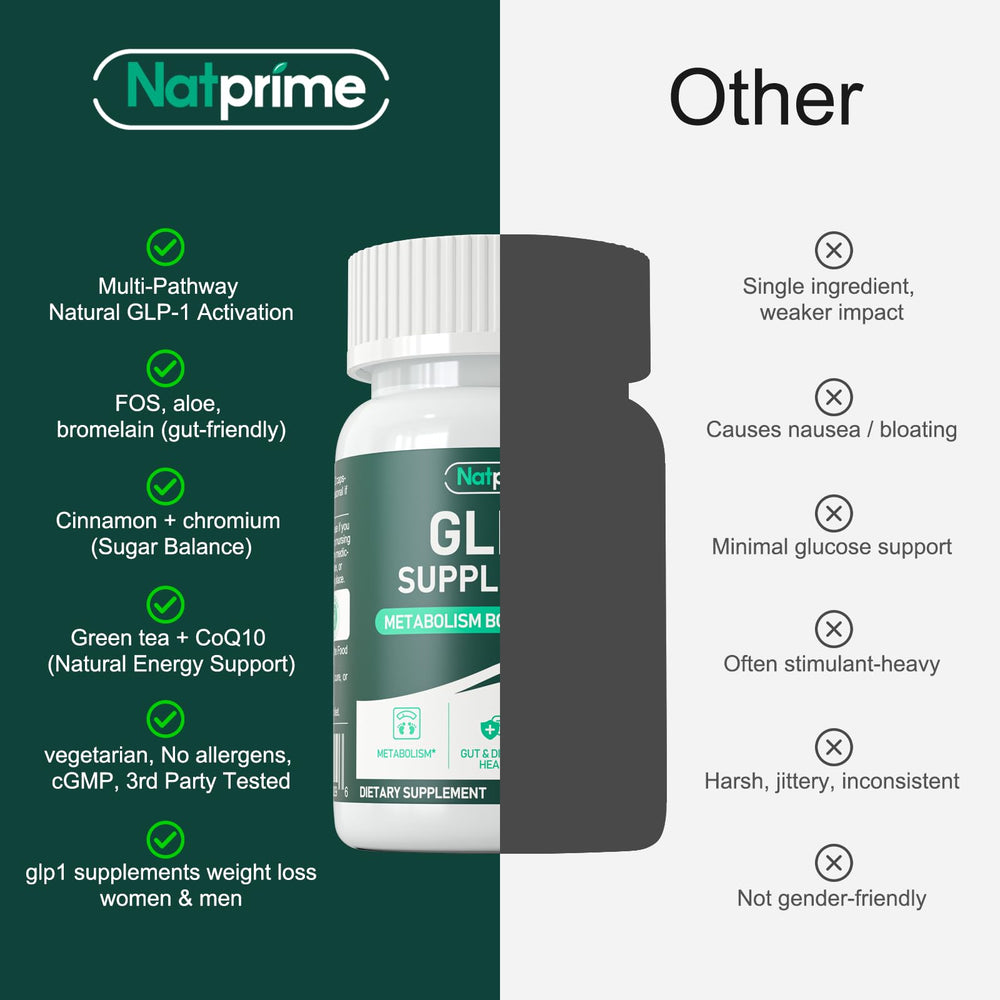 Natprime GLP-1 endcap display highlighting a reliable supplement option for busy adults.