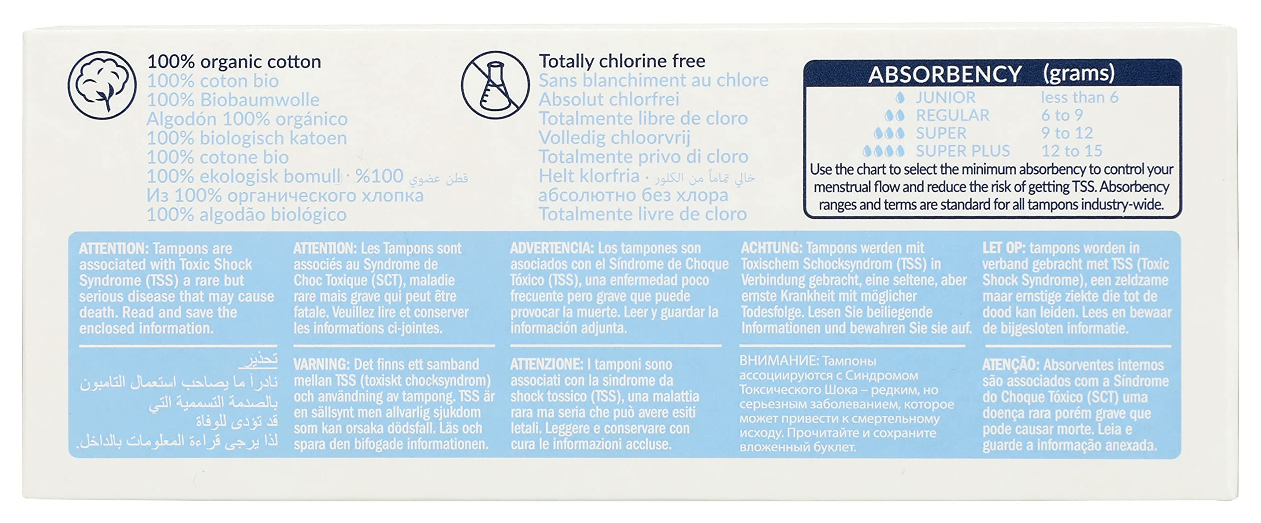 natracare embalaje ecológico mostrando materiales compostables