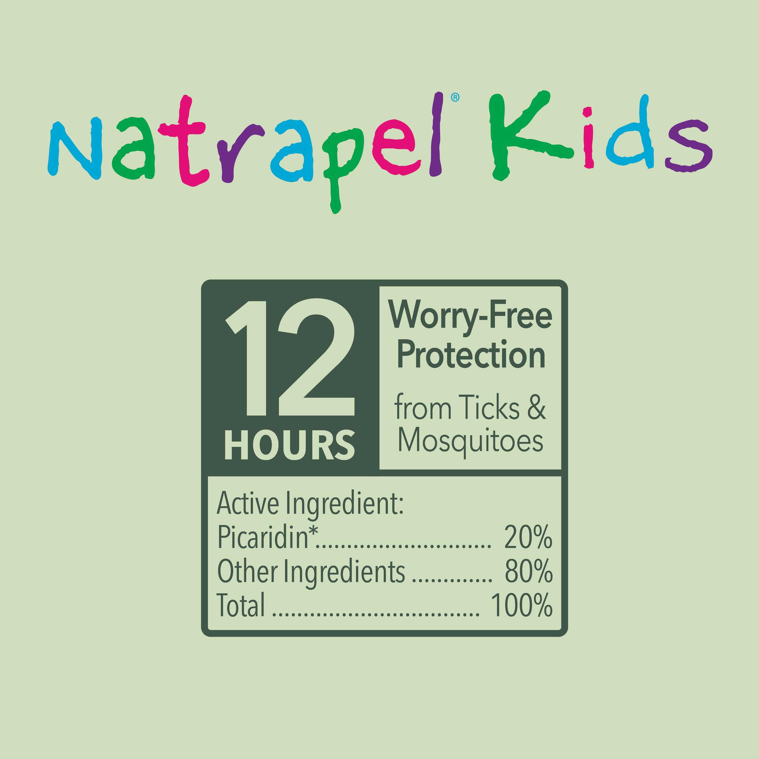 Natrapel primer plano de la botella eco-spray destacando su diseño práctico
