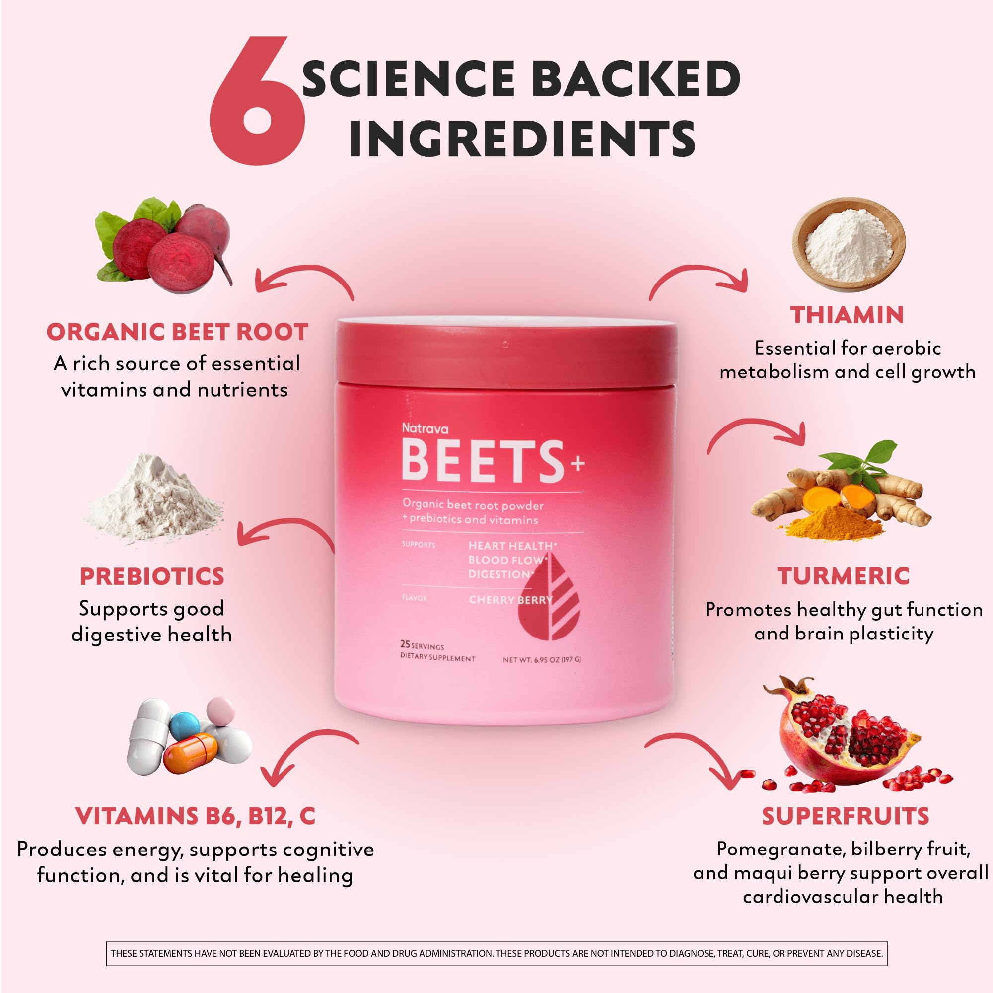 Natrava Beets+ en batido rojo listo para consumir aporta energía vegetal