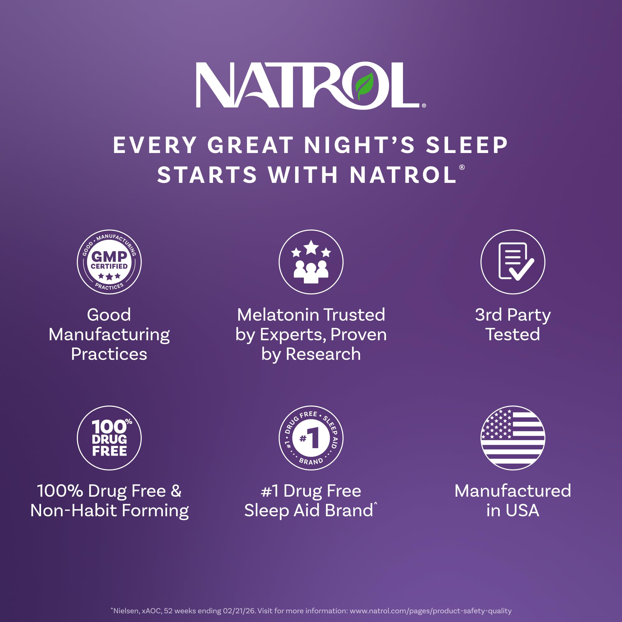 Natrol cierre de seguridad infantil en envase para almacenamiento responsable