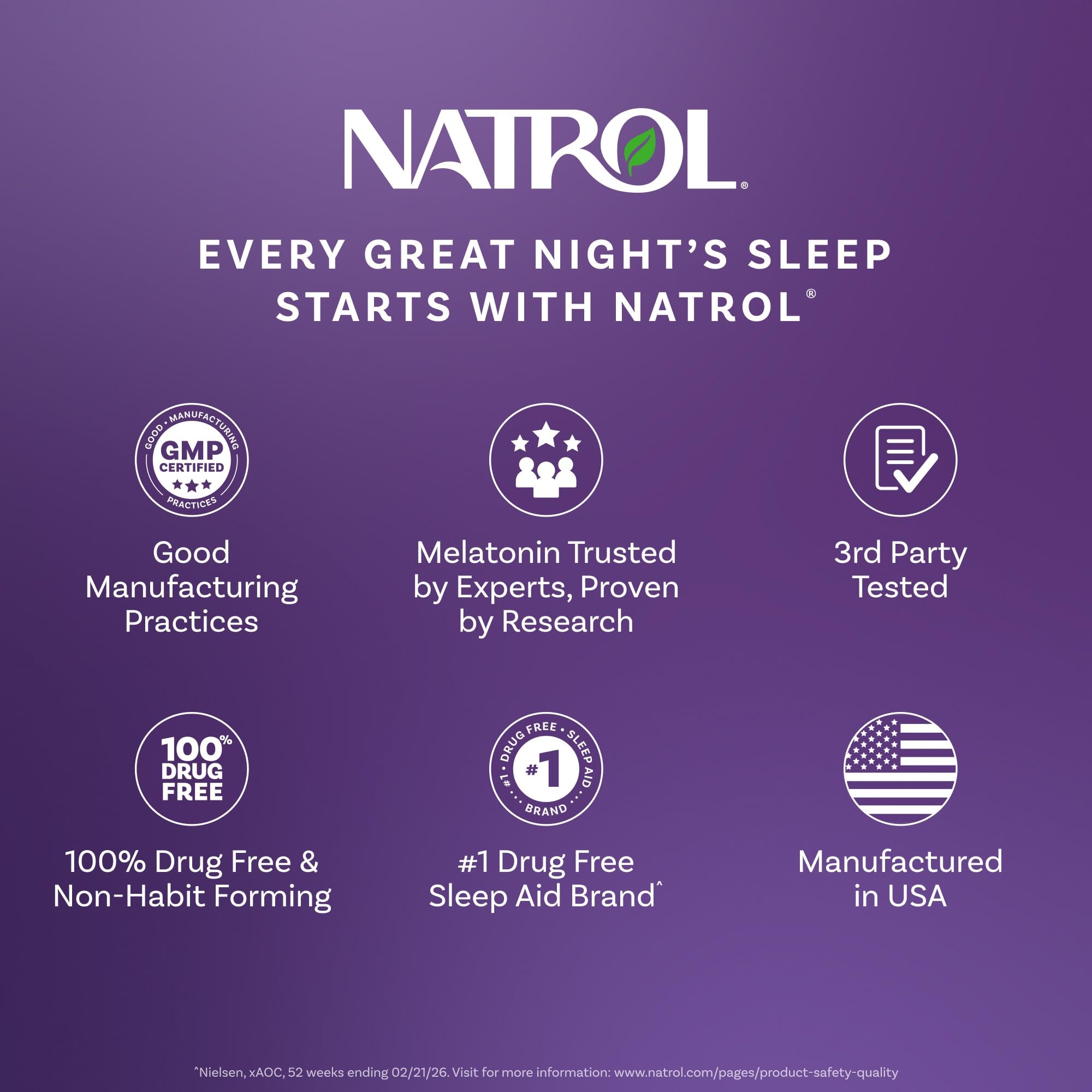 Natrol gomitas en maletín de viaje, práctico para desplazamientos