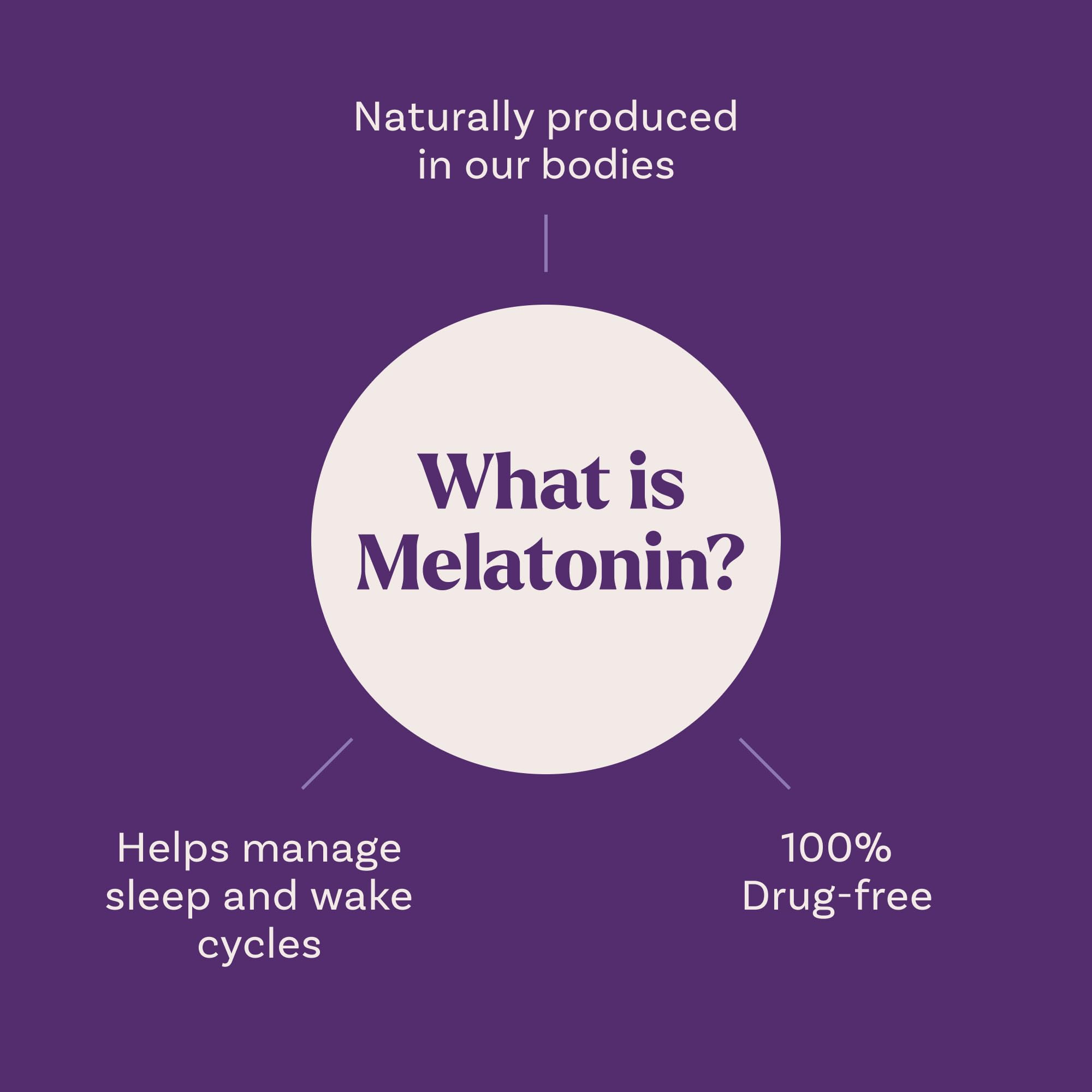 Natrol etiqueta de ingredientes con información de 1 mg de melatonina por gomita