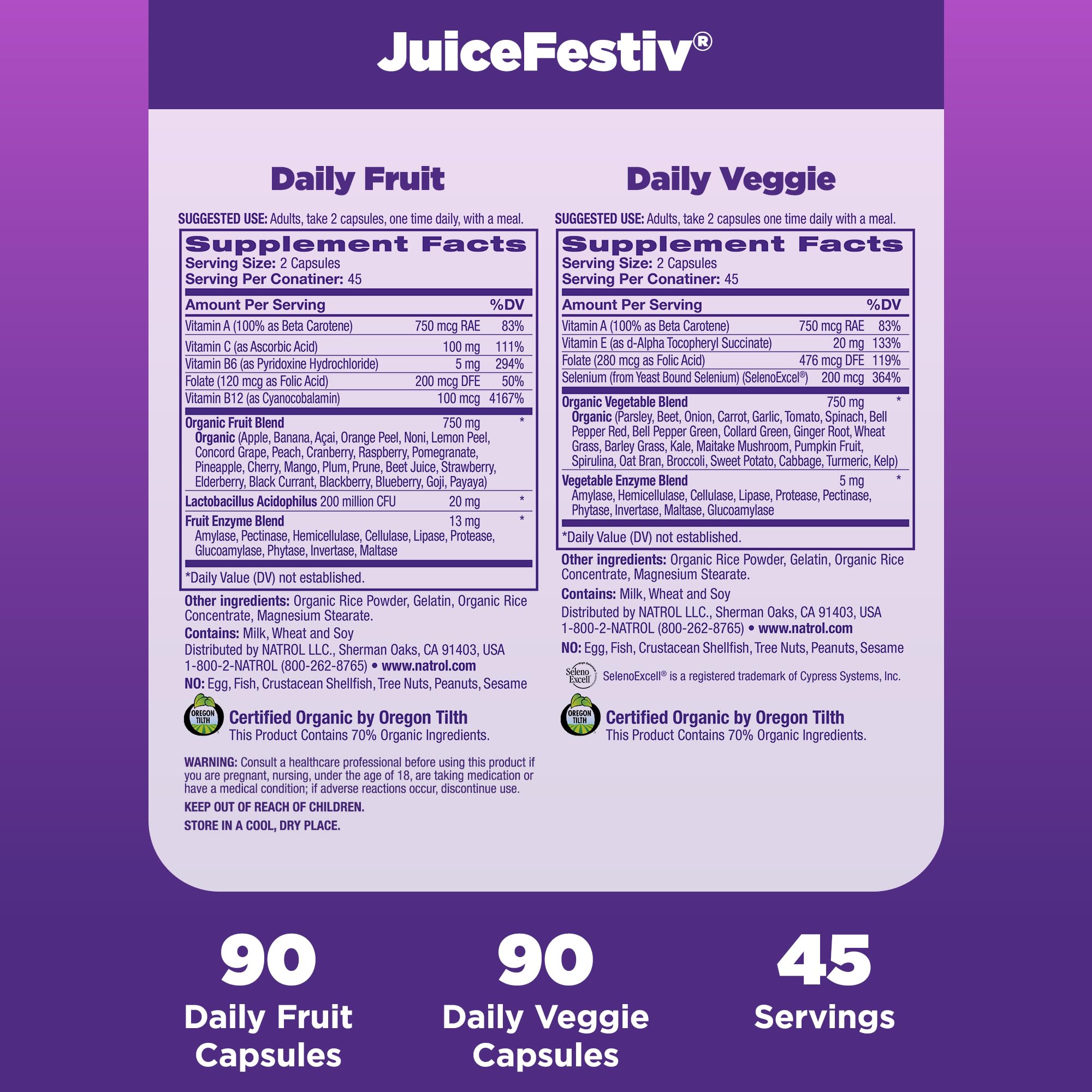 Extractos de spirulina y wheat grass usados en Natrol JuiceFestiv, aporte de nutrientes