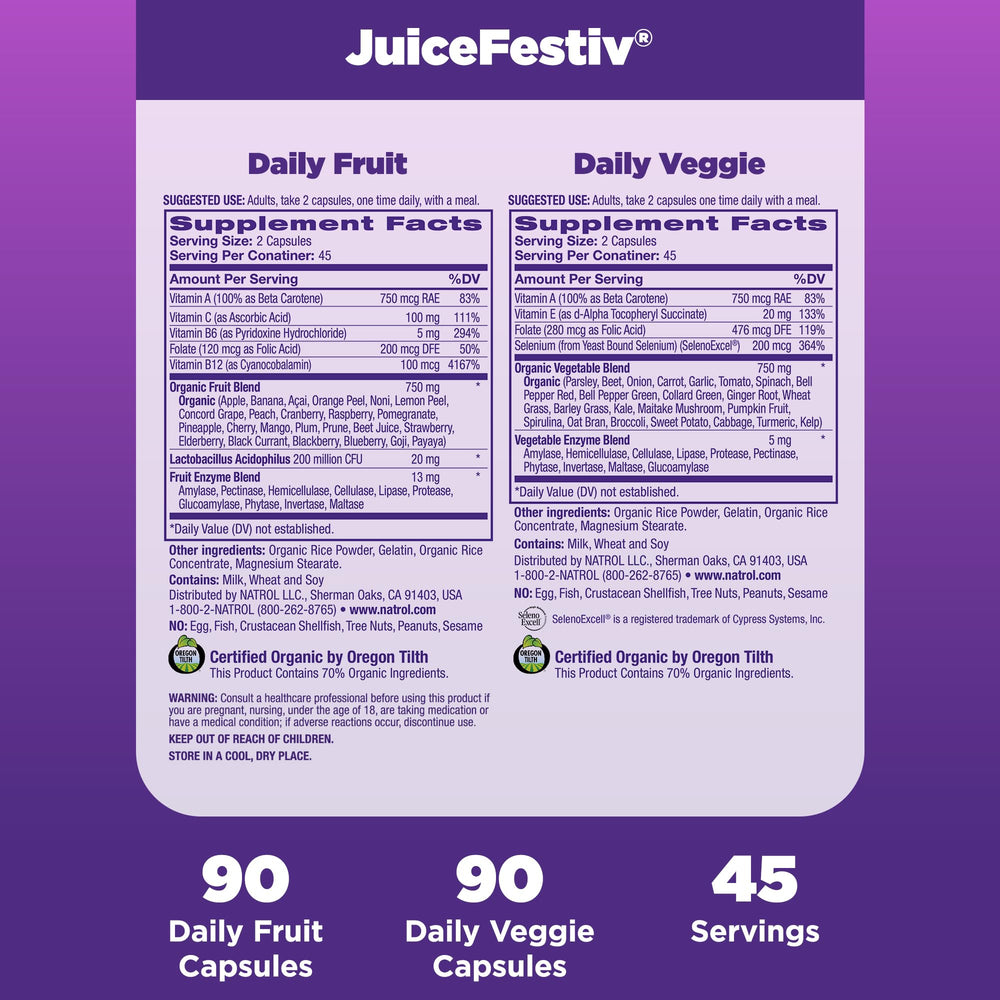 Extractos de spirulina y wheat grass usados en Natrol JuiceFestiv, aporte de nutrientes